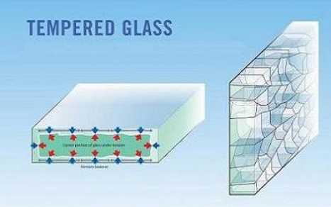 tempered glass