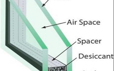 insulating glass